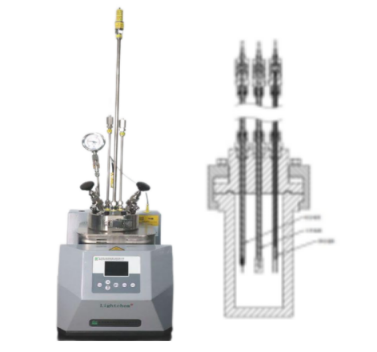 光電化學(xué)腐蝕高溫高壓反應(yīng)器